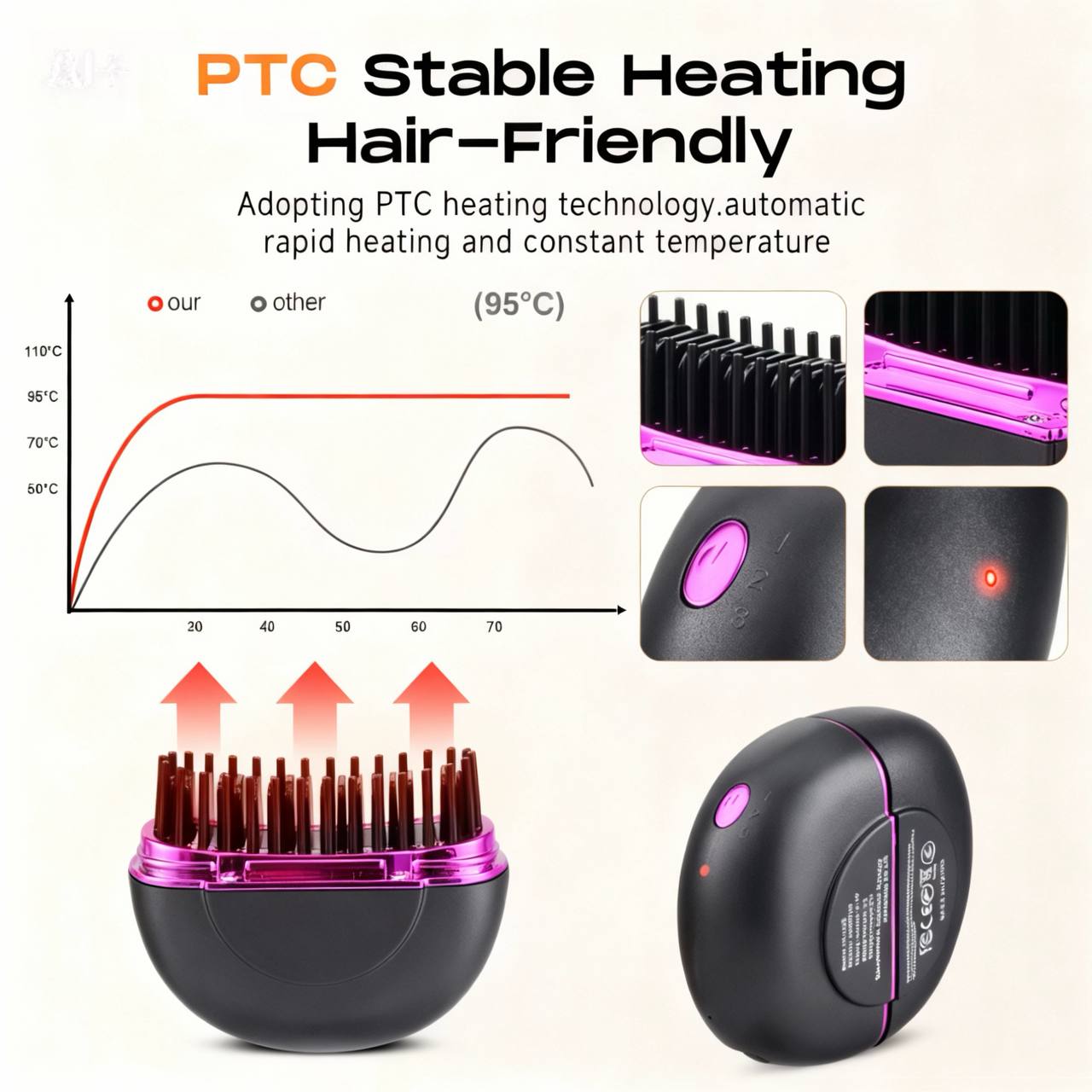 Mini Straightening Comb – SilkEase™ Portable Hair Styler